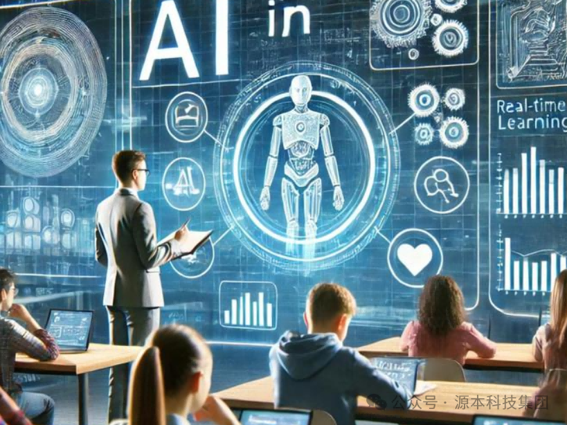 艾弗森贝博ballbet官网科技-本科生掌握大数据、云原生、AI-竞赛保研求职的“超车秘籍”来了！